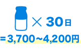 【イメージ】ご利用料金は月額約3,500~4,000円